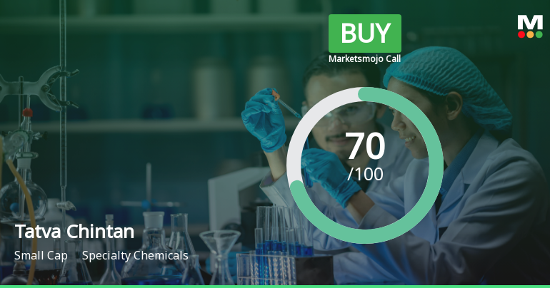 Tatva Chintan Pharma Chem Ltd Upgraded to Buy on Strong Financial and Technical Momentum