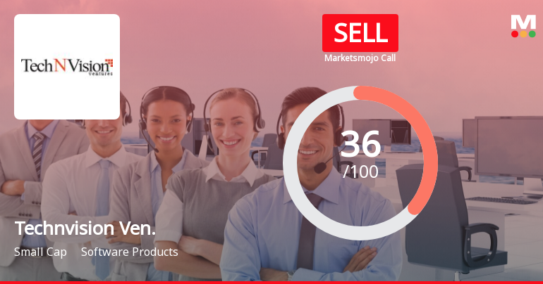 TechNVision Ventures Ltd is Rated Sell