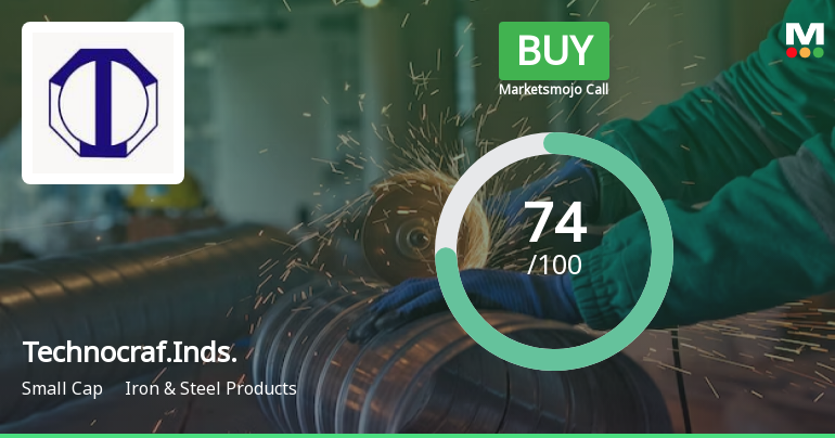 Technocraft Industries (India) Ltd is Rated Buy
