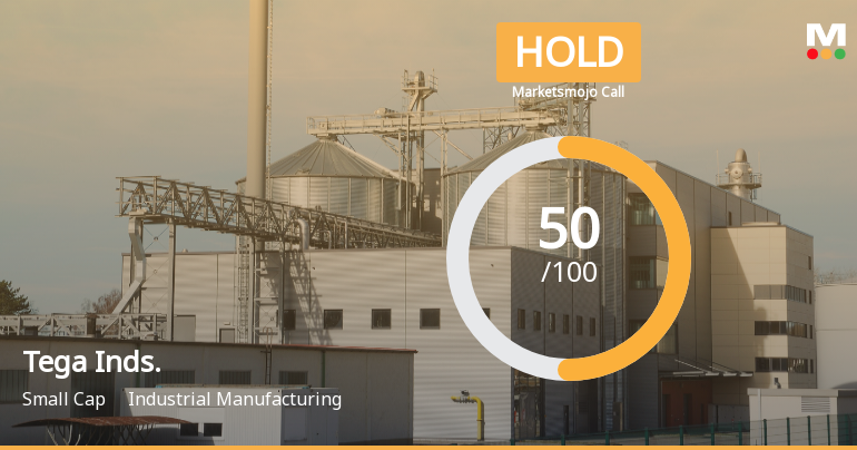 Tega Industries Ltd Upgraded to Hold as Technicals Improve Amid Financial Challenges