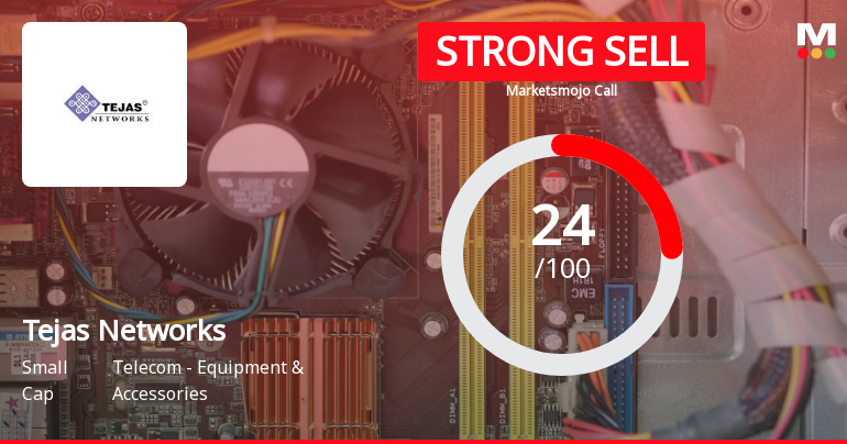 Tejas Networks Ltd is Rated Strong Sell