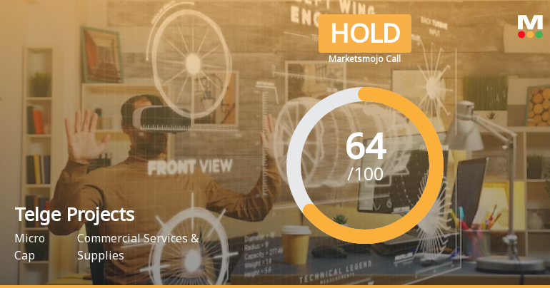 Telge Projects Ltd is Rated Hold by MarketsMOJO
