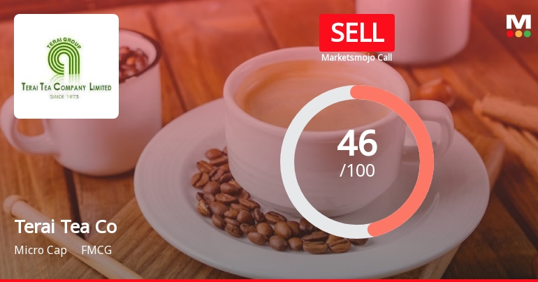 Terai Tea Co Ltd is Rated Sell by MarketsMOJO