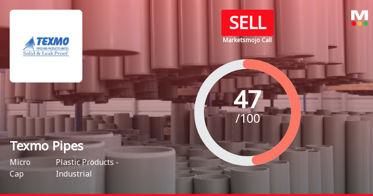 Texmo Pipes & Products Ltd is Rated Sell