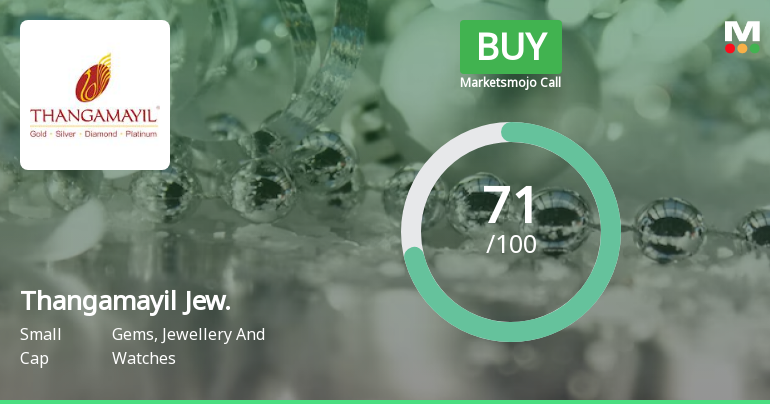Thangamayil Jewellery Ltd is Rated Buy