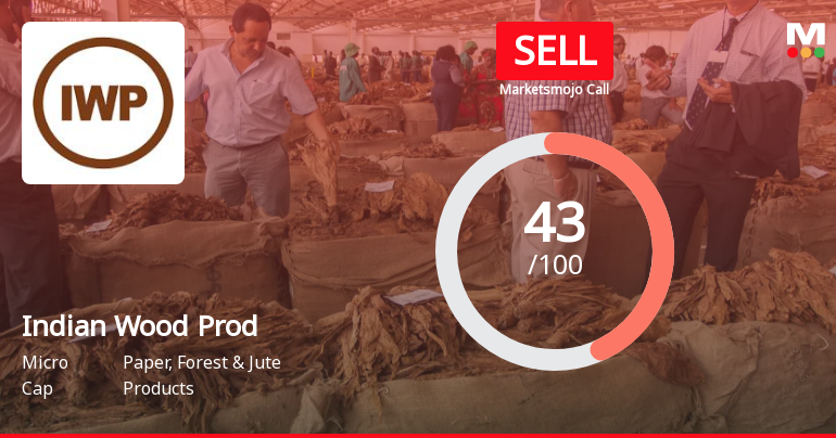 The Indian Wood Products Company Ltd is Rated Sell