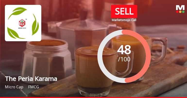 The Peria Karamalai Tea & Produce Company Ltd is Rated Sell