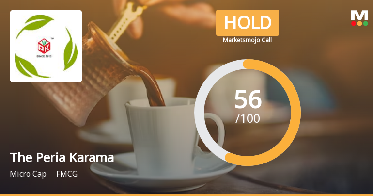The Peria Karamalai Tea & Produce Company Ltd is Rated Hold