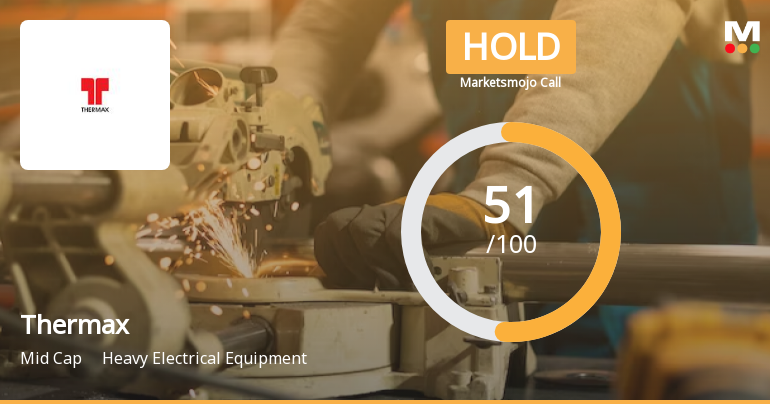 Thermax Ltd. is Rated Hold by MarketsMOJO
