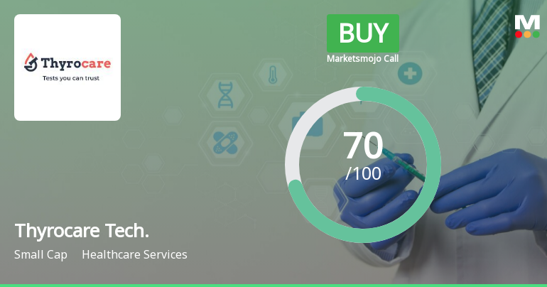 Thyrocare Technologies Ltd is Rated Buy