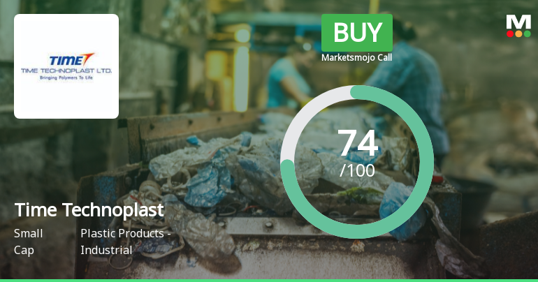 Time Technoplast Ltd. Upgraded to Buy on Strong Financials and Technical Improvement
