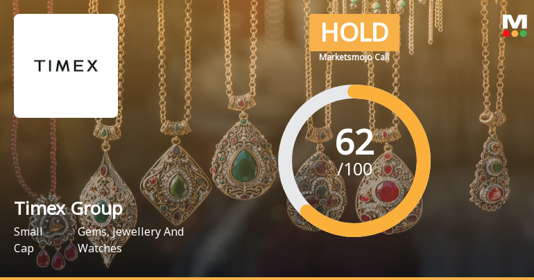 Timex Group India Ltd Downgraded to Hold Amid Mixed Technical and Valuation Signals
