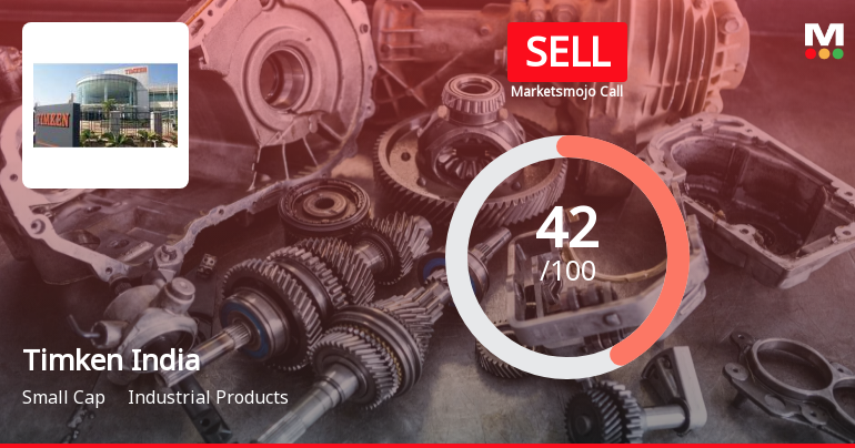 Timken India Ltd is Rated Sell by MarketsMOJO