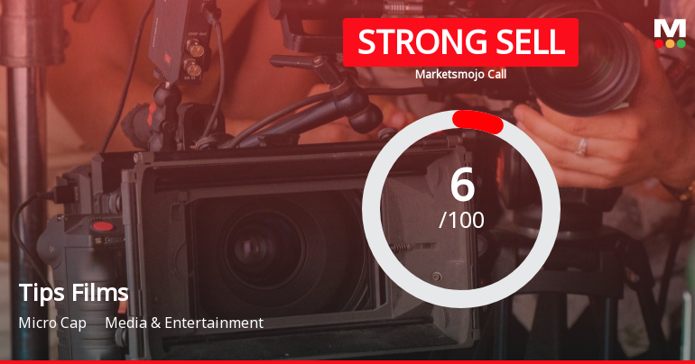 Tips Films Ltd is Rated Strong Sell