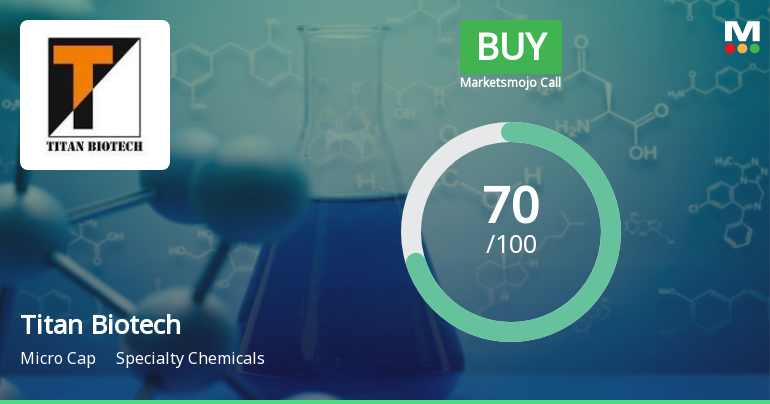 Titan Biotech Ltd Upgraded to Buy on Strong Financial and Technical Performance