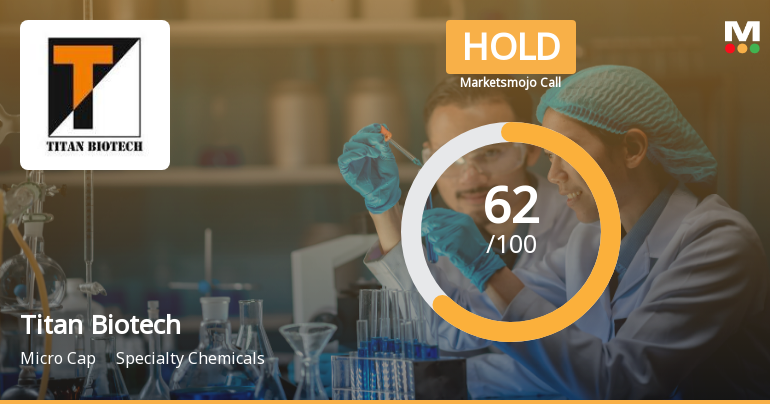 Titan Biotech Ltd Downgraded to Hold Amid Mixed Technical and Valuation Signals