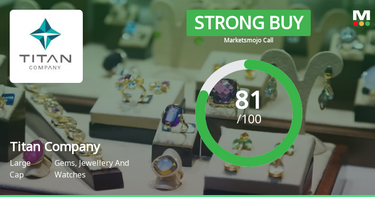 Titan Company Ltd is Rated Strong Buy