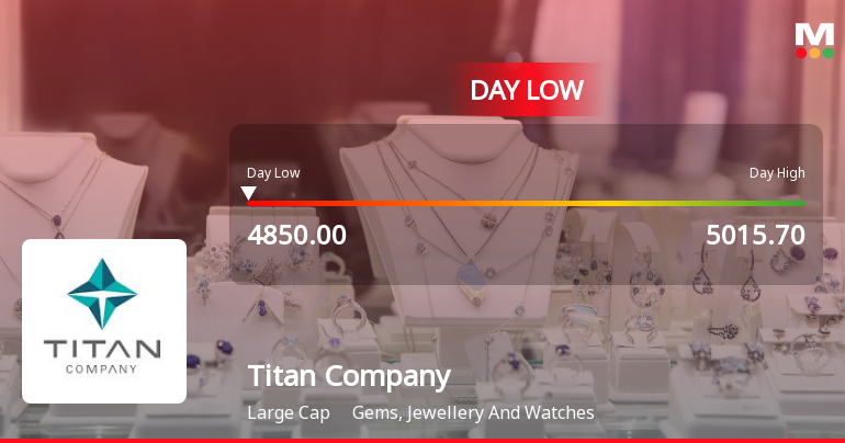 Titan Company Ltd Hits Intraday Low Amid Price Pressure on 15 Sep 2026