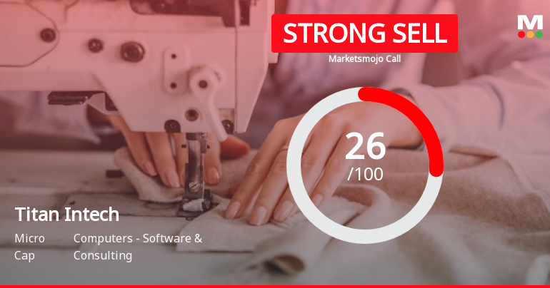 Titan Intech Ltd is Rated Strong Sell