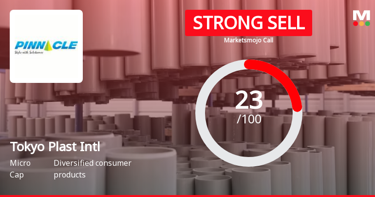 Tokyo Plast International Ltd is Rated Strong Sell