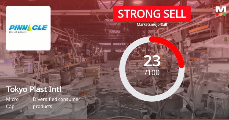 Tokyo Plast International Ltd is Rated Strong Sell