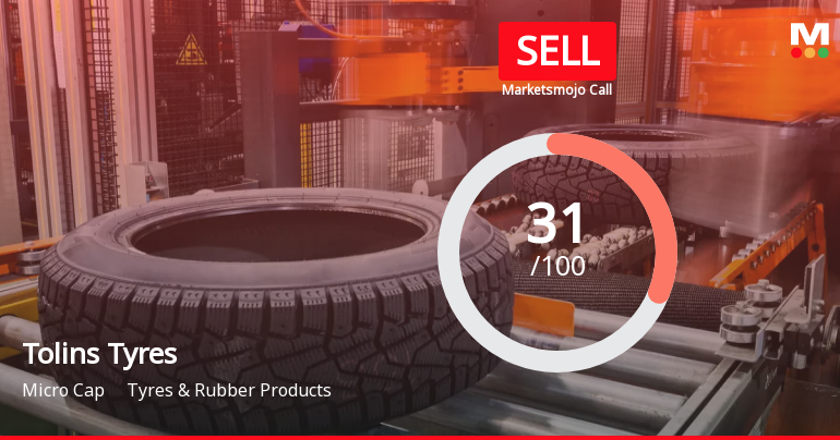Tolins Tyres Ltd is Rated Sell
