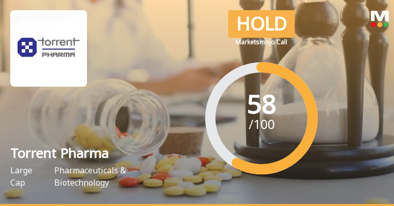 Torrent Pharmaceuticals Ltd. is Rated Hold by MarketsMOJO