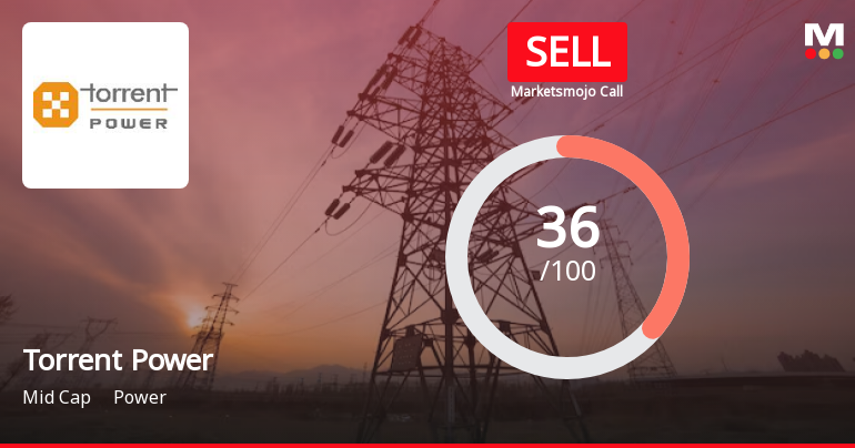 Torrent Power Ltd. is Rated Sell by MarketsMOJO