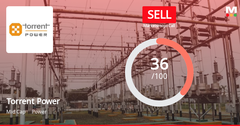 Torrent Power Ltd. is Rated Sell by MarketsMOJO