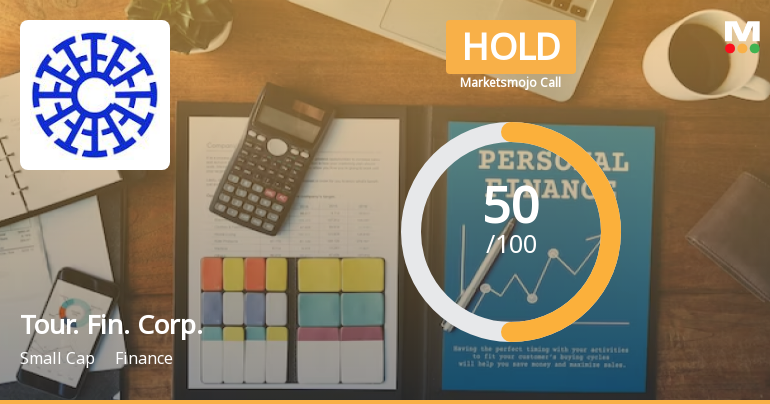 Tourism Finance Corporation of India Ltd is Rated Hold