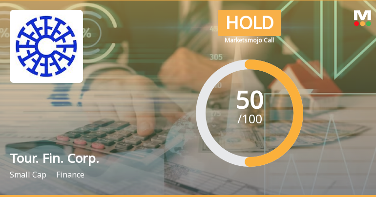 Tourism Finance Corporation of India Ltd is Rated Hold