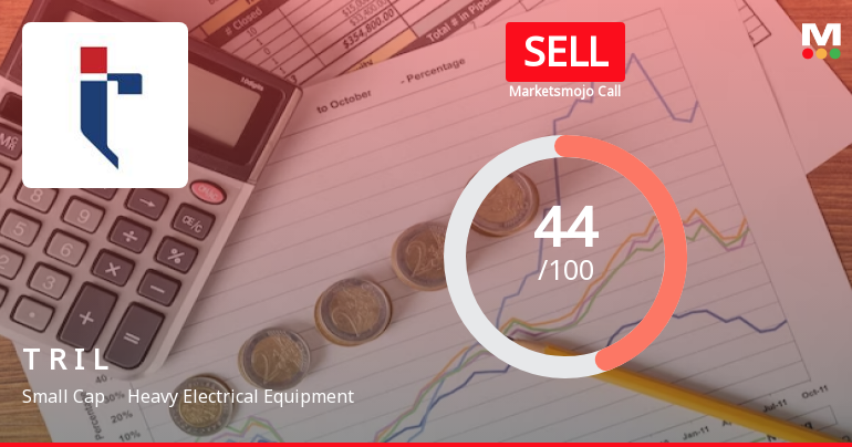 Transformers & Rectifiers India Ltd is Rated Sell