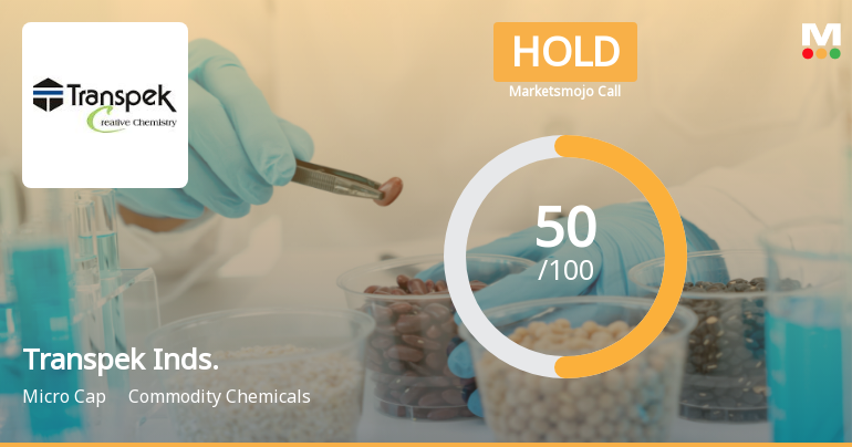 Transpek Industry Ltd Upgraded to Hold as Technicals Improve Amid Mixed Financials