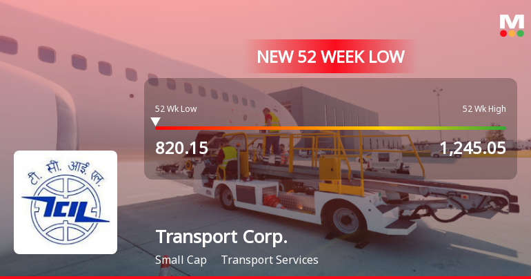 Transport Corporation of India Ltd Falls to 52-Week Low of Rs 820 as Sell-Off Deepens