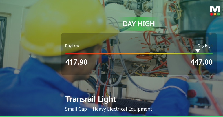 Transrail Lighting Ltd Surges 7.81% to Day's High of Rs 445 — Outperforms Sector by 7.56 Percentage Points
