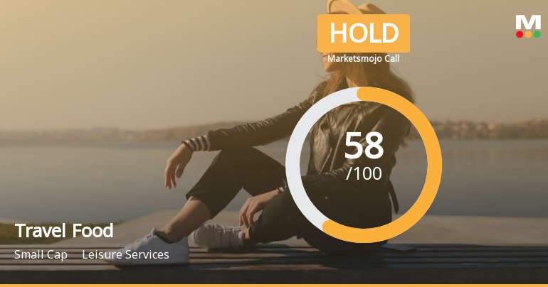 Travel Food Services Ltd is Rated Hold