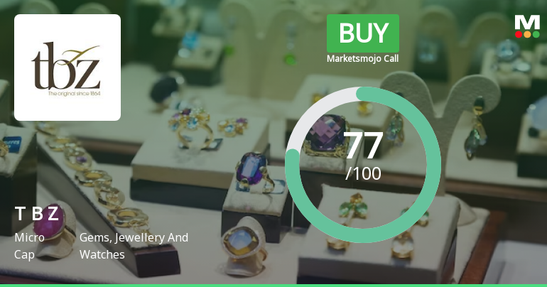 Tribhovandas Bhimji Zaveri Ltd is Rated Buy by MarketsMOJO