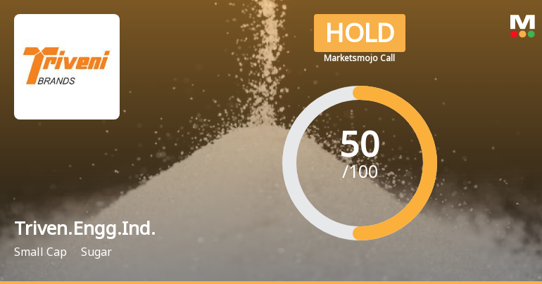 Triveni Engineering and Industries Ltd is Rated Hold