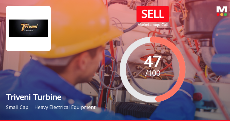 Triveni Turbine Ltd. Downgraded to Sell Amid Mixed Technicals and Weak Quarterly Performance