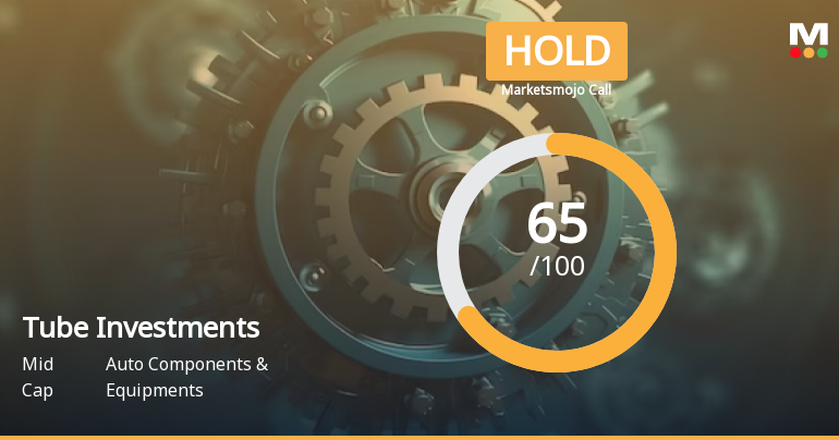 Tube Investments of India Ltd is Rated Hold