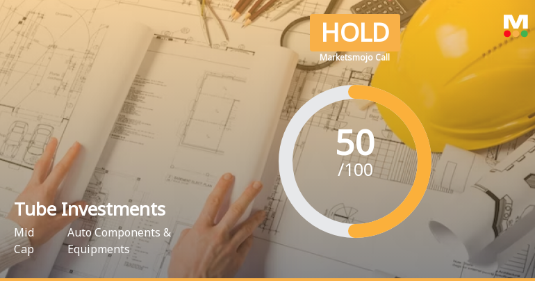 Tube Investments of India Ltd is Rated Hold