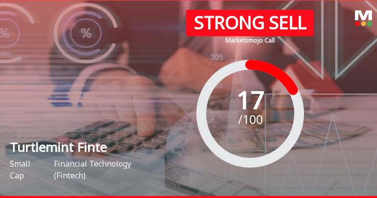 Turtlemint Fintech Solutions Ltd is Rated Strong Sell