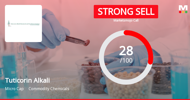 Tuticorin Alkali Chemicals & Fertilizers Ltd Downgraded to Strong Sell Amid Weak Financials and Bearish Technicals