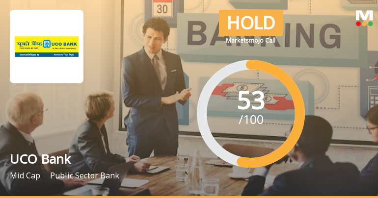 UCO Bank is Rated Hold by MarketsMOJO