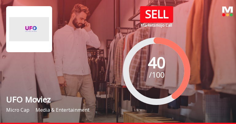 UFO Moviez India Ltd is Rated Sell