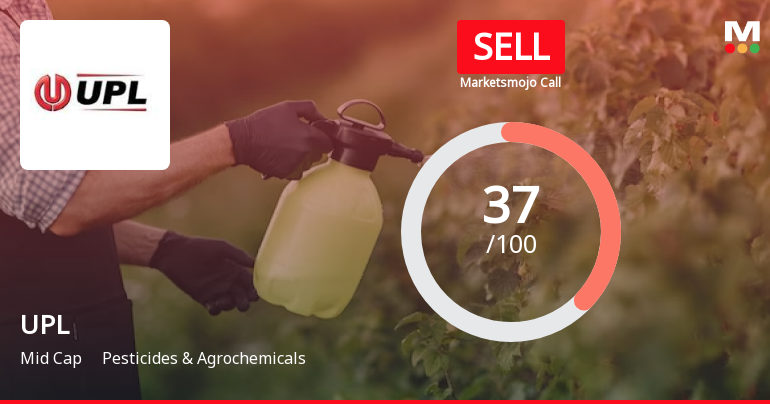 UPL Ltd. is Rated Sell by MarketsMOJO