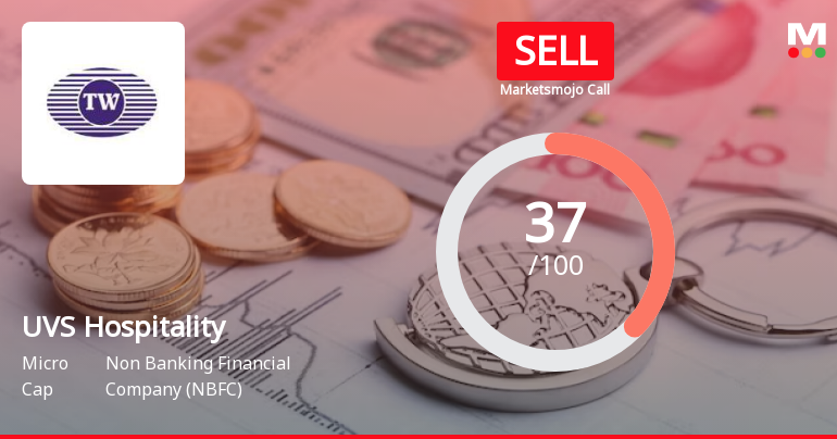 UVS Hospitality & Services Ltd is Rated Sell