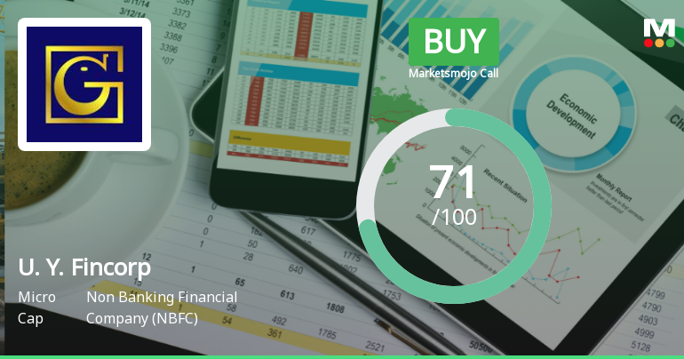 U. Y. Fincorp Ltd Upgraded to Buy on Strong Financial and Technical Momentum