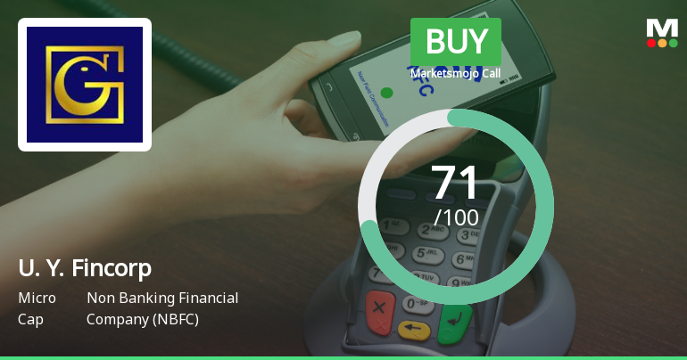 U. Y. Fincorp Ltd Upgraded to Buy on Strong Financial and Technical Performance