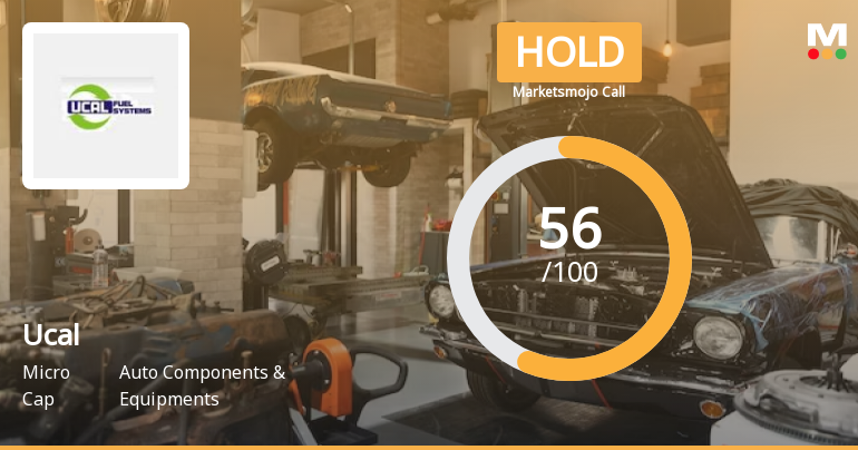 Ucal Ltd is Rated Hold by MarketsMOJO